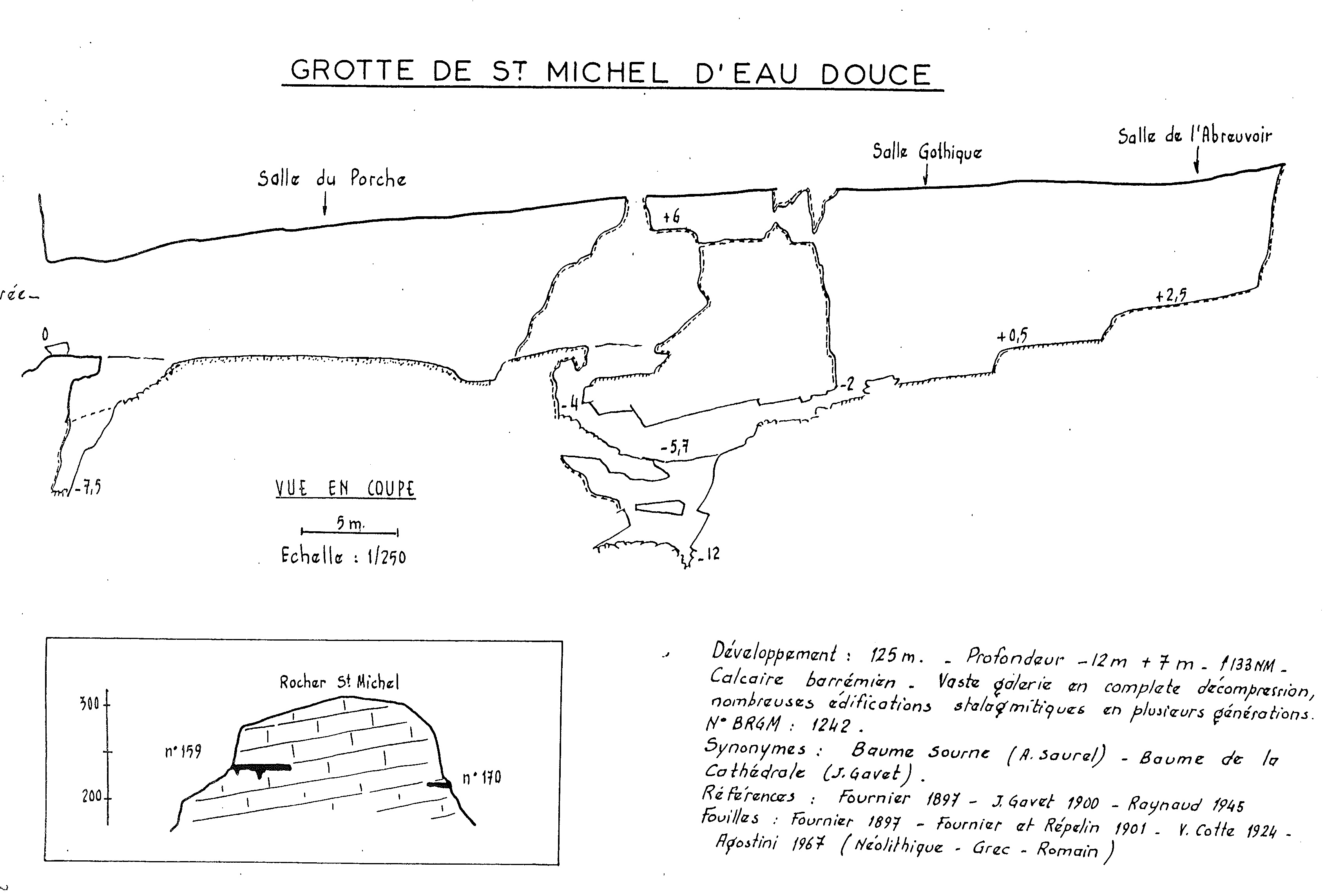 CAVITREIZE-E-EAU DOUCE-GR DE ST MICHE D-COUPE-CA-MONTEAU-1995.jpg
Fichier manquant